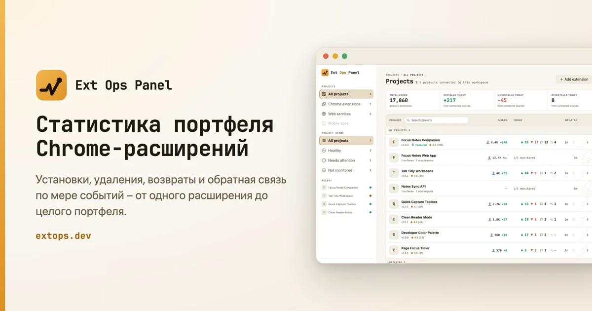 Ext Ops Panel – статистика портфеля Chrome-расширений