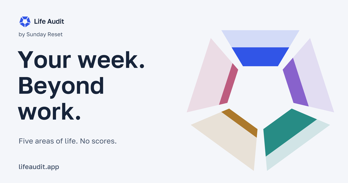 Life Audit by Sunday Reset – Make Room. For your life.