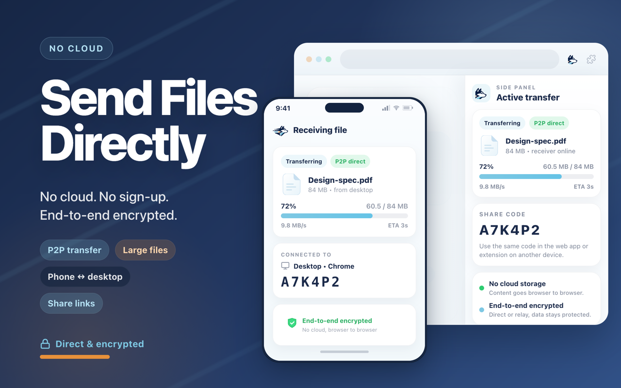 Secure File Transfer